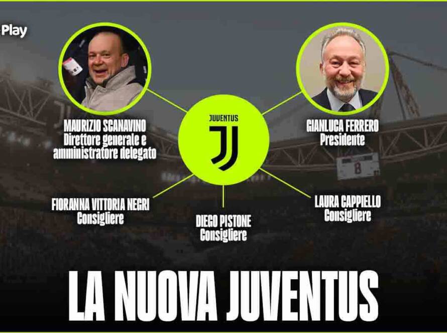 Juventus Cda novità