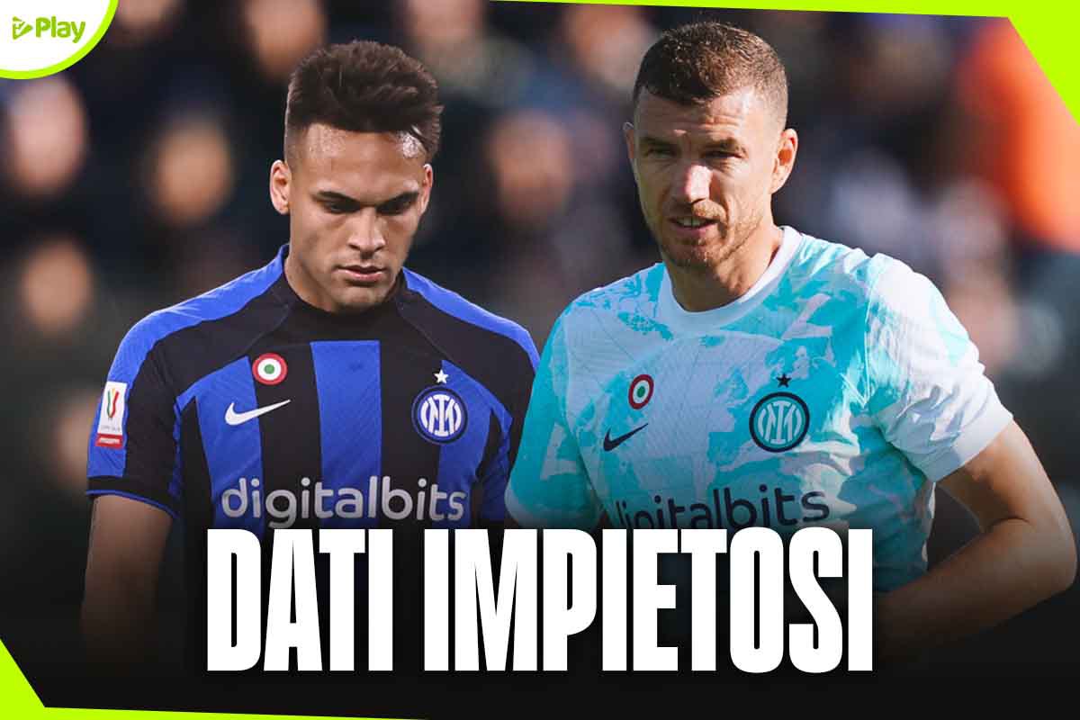 Lautaro Martinez Dzeko gol insieme