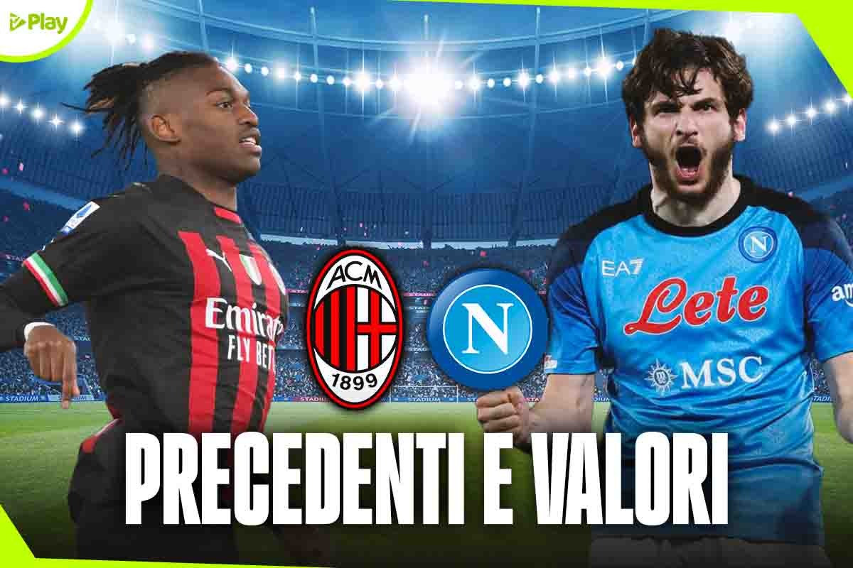 Milan-Napoli