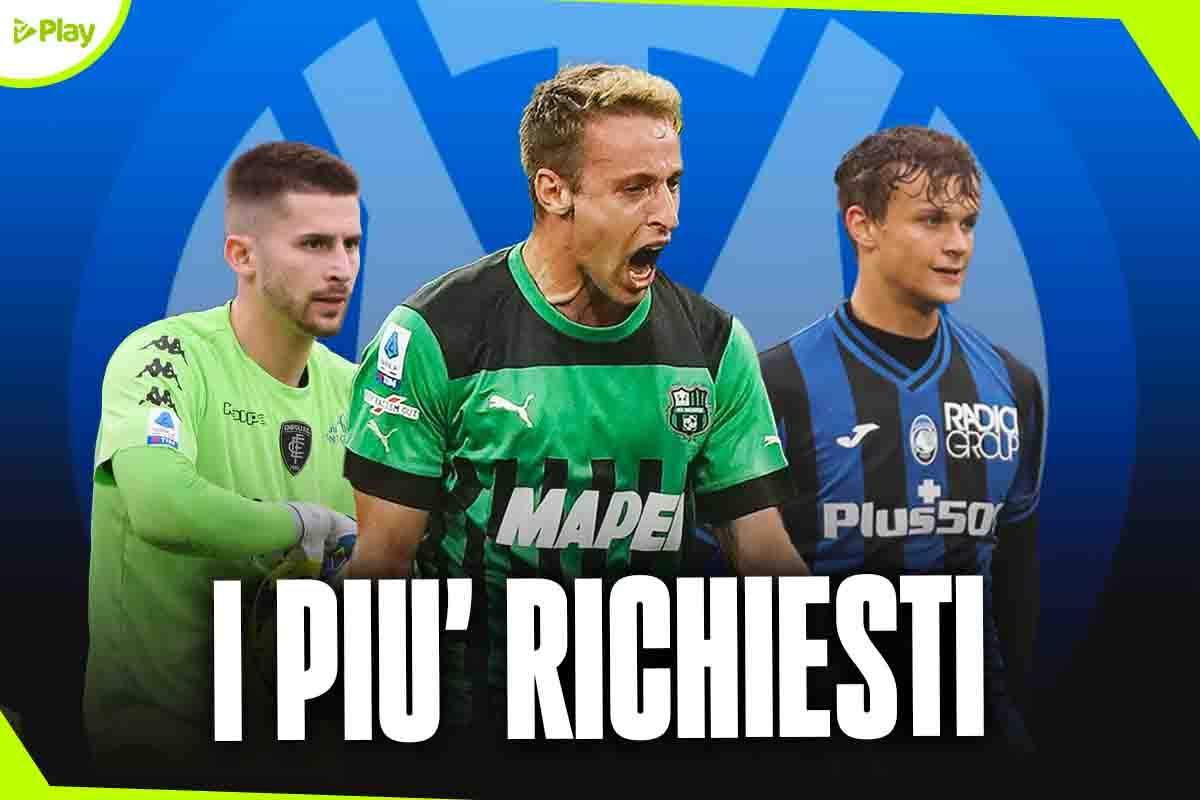 Inter, gli obiettivi per il prossimo mercato