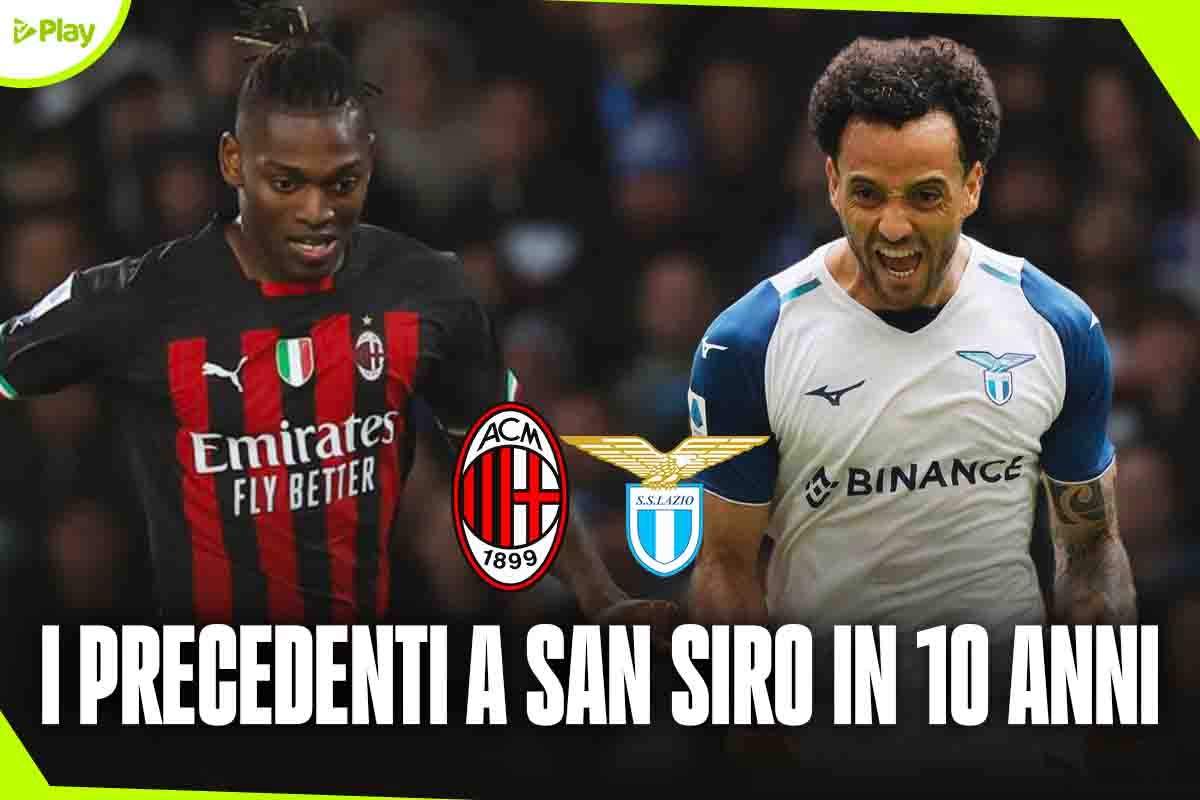 Milan-Lazio, il risultato degli ultimi precedenti