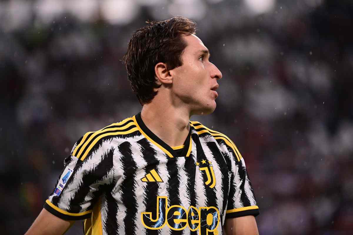 Juve, il punto sulle prossime mosse di mercato