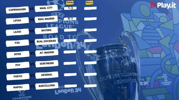 Champions League, i risultati live della competizione