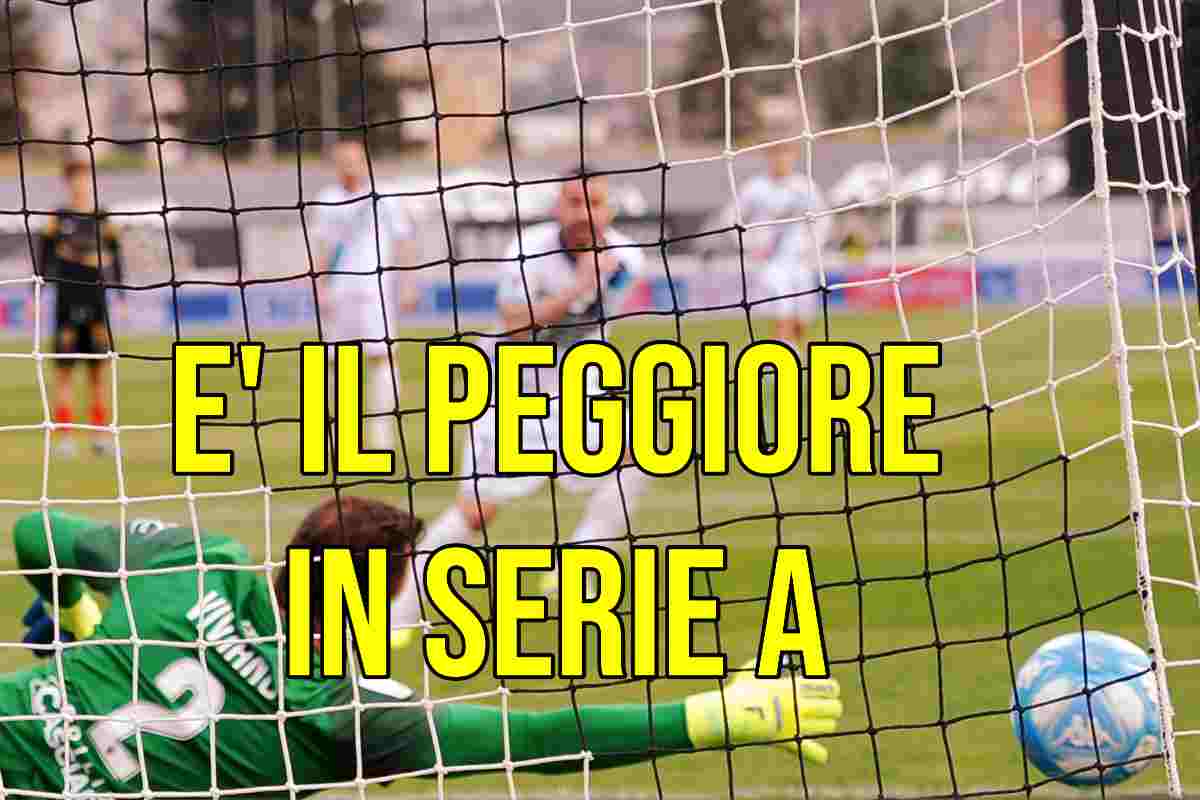 Sai chi è l'attaccante 'peggiore' in Serie A?