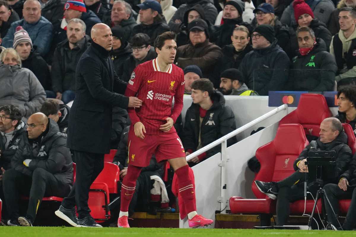 Federico Chiesa